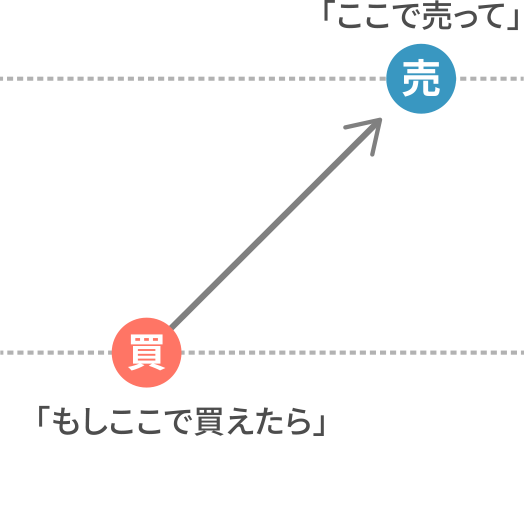 イフダン